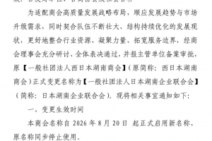 关于商会名称变更的通知